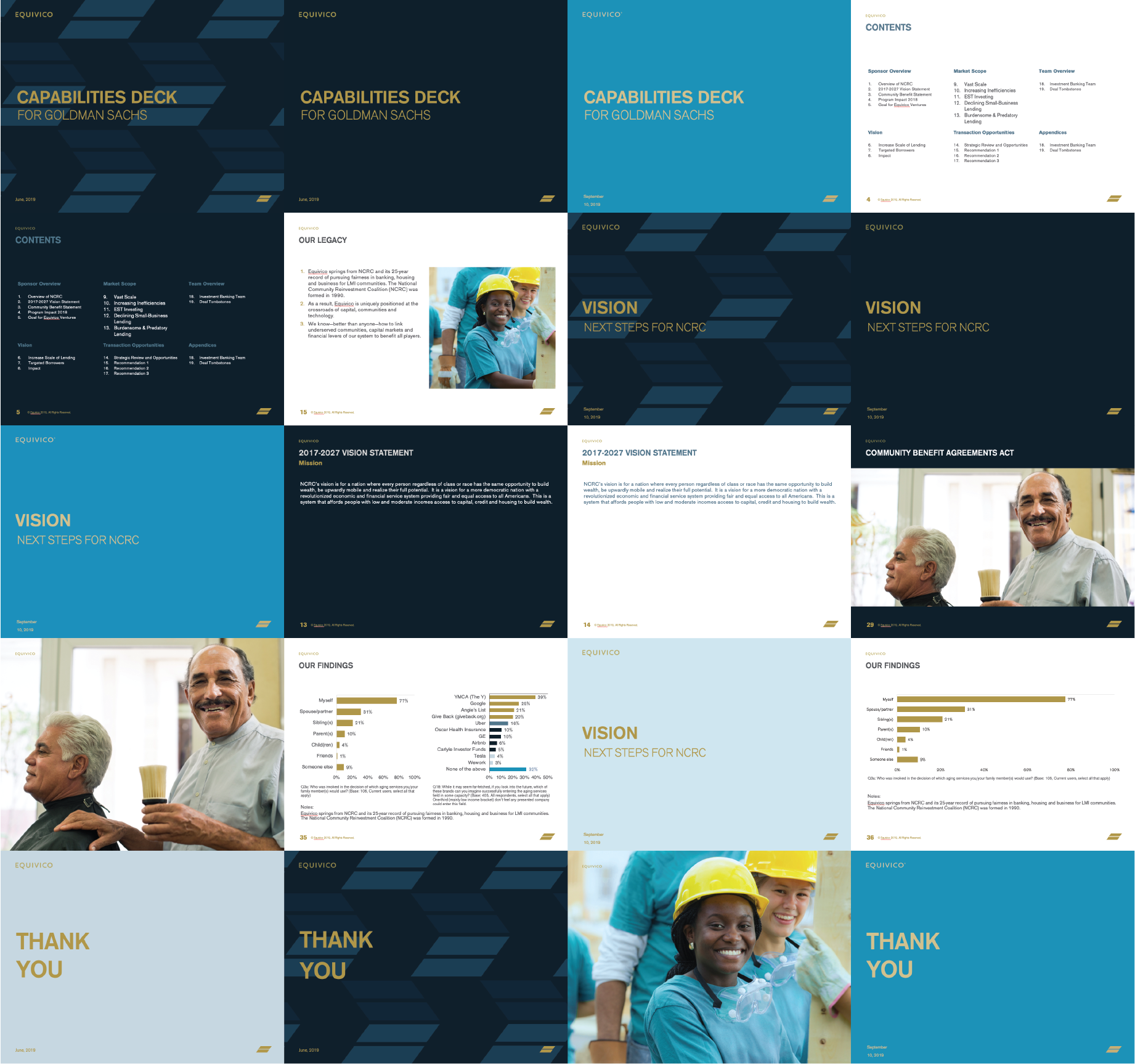 6_Case_Equivico_presentation