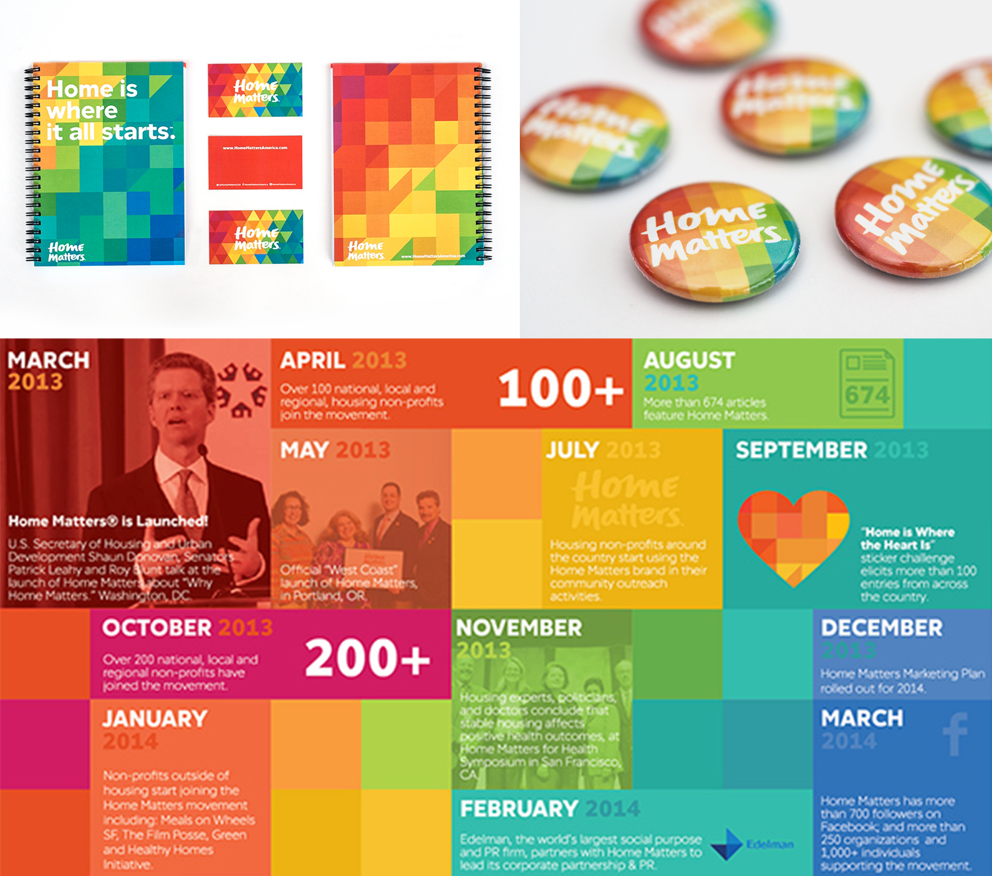 03_Branding_V1